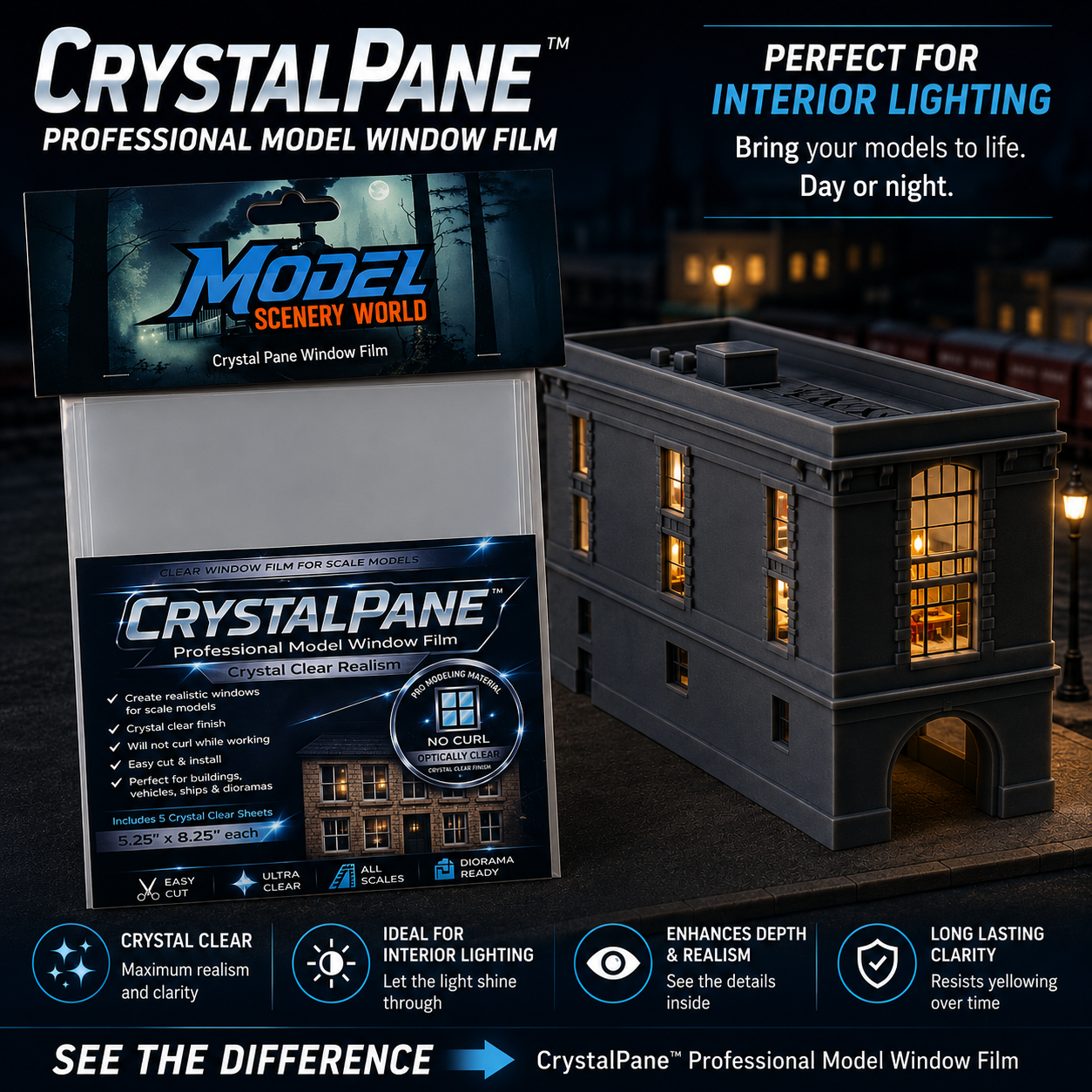 OO Scale 1:76 Crystal Pane Realistic Clear Window Film