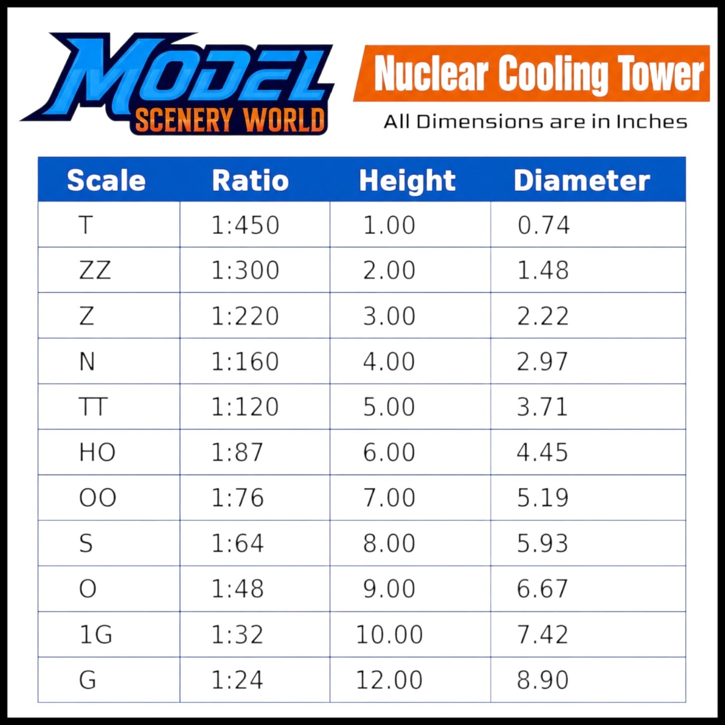 HO Scale 1:87 Nuclear Cooling Tower Structure