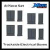 Scale Model of Trackside Electrical Boxes by Model Scenery World