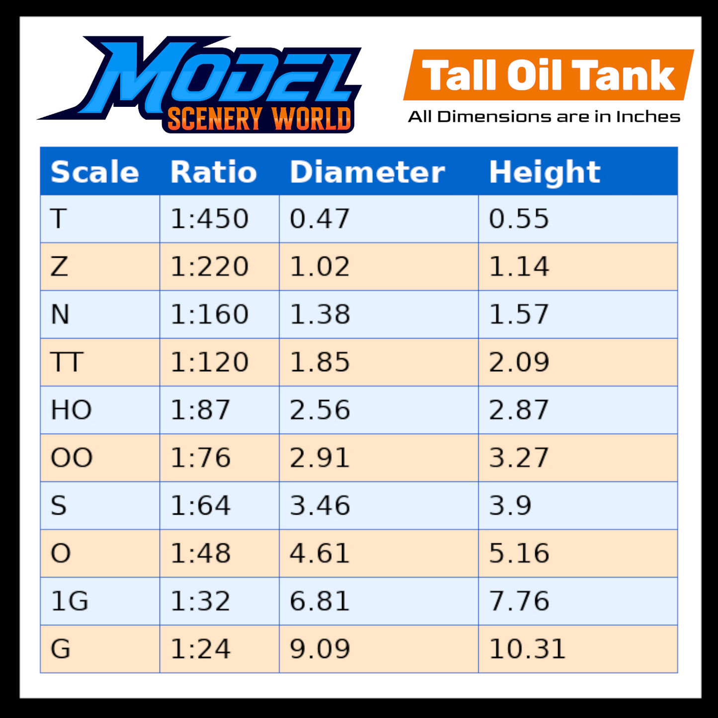 Tall Oil or Fuel Tank - 1G Scale - 1:32 - White - 11 Sizes AVAILABLE