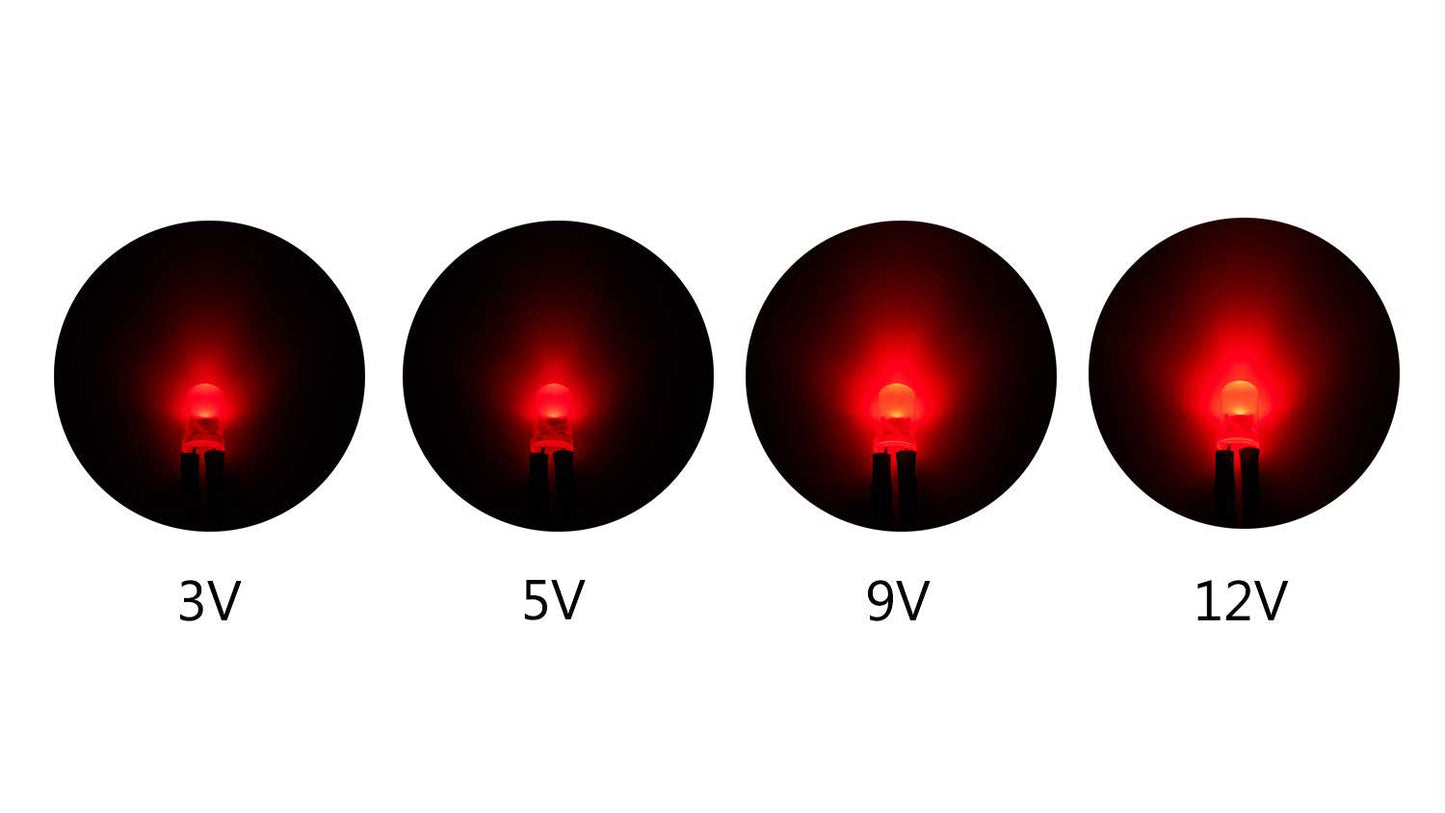 Blinking or Flashing Pre-Wired Hobby LEDs ~ 3-12 Volt DC ~ Diffused LED